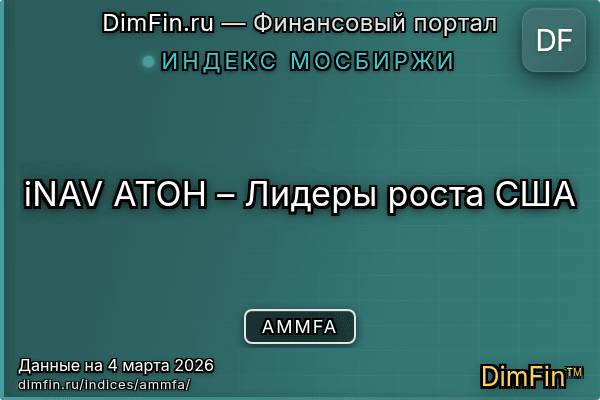 Индекс AMMFA Индекс AMMFA — ключевые метрики и динамика