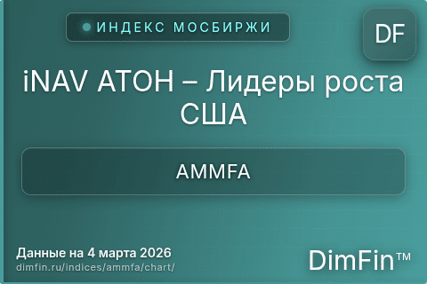 Ключевые показатели графика iNAV АТОН – Лидеры роста США (AMMFA) Ключевые показатели графика iNAV АТОН – Лидеры роста США (AMMFA)