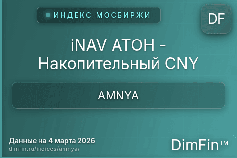 Каталог индекса iNAV АТОН - Накопительный CNY (AMNYA) — структура и данные Каталог индекса iNAV АТОН - Накопительный CNY (AMNYA) — структура и данные