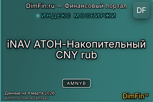Индекс AMNYB — ключевые метрики и динамика