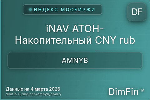 Ключевые показатели графика iNAV АТОН-Накопительный CNY rub (AMNYB)