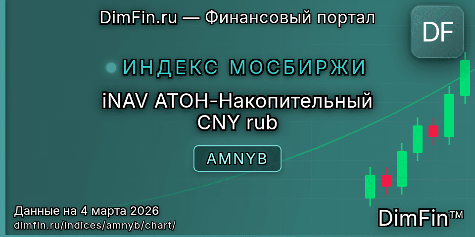 График iNAV АТОН-Накопительный CNY rub (AMNYB) — интерактивный свечной график онлайн График iNAV АТОН-Накопительный CNY rub (AMNYB) — интерактивный свечной график онлайн