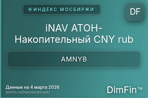 Каталог индекса iNAV АТОН-Накопительный CNY rub (AMNYB) — структура и данные Каталог индекса iNAV АТОН-Накопительный CNY rub (AMNYB) — структура и данные