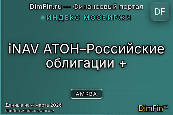 Индекс AMRBA Индекс AMRBA — ключевые метрики и динамика