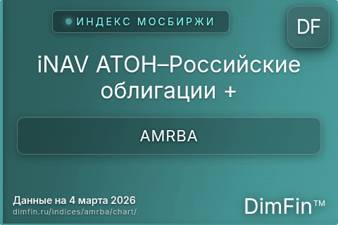 Ключевые показатели графика iNAV АТОН–Российские облигации + (AMRBA) Ключевые показатели графика iNAV АТОН–Российские облигации + (AMRBA)