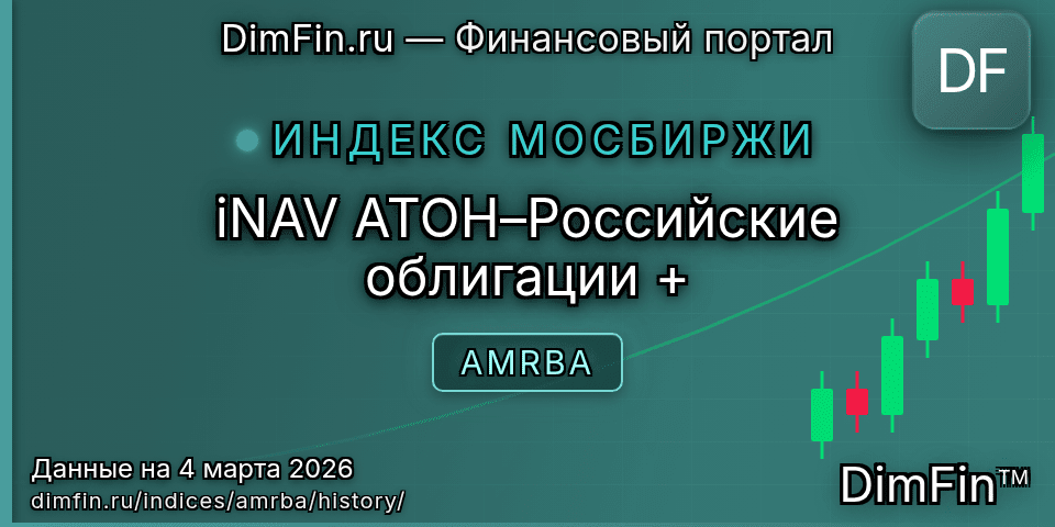 Исторические данные iNAV АТОН–Российские облигации + (AMRBA) — графики и котировки Исторические данные iNAV АТОН–Российские облигации + (AMRBA) — графики и котировки