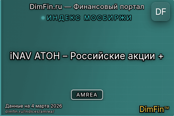 Индекс AMREA Индекс AMREA — ключевые метрики и динамика