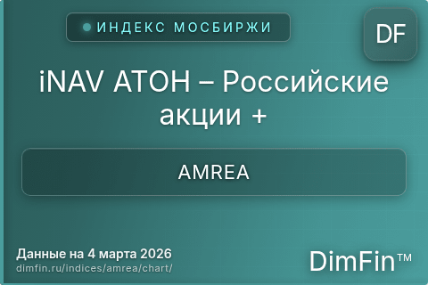Ключевые показатели графика iNAV АТОН – Российские акции + (AMREA)