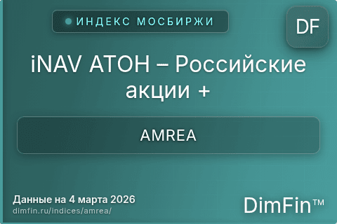 Каталог индекса iNAV АТОН – Российские акции + (AMREA) — структура и данные