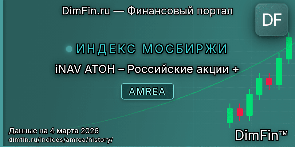 Исторические данные iNAV АТОН – Российские акции + (AMREA) — графики и котировки