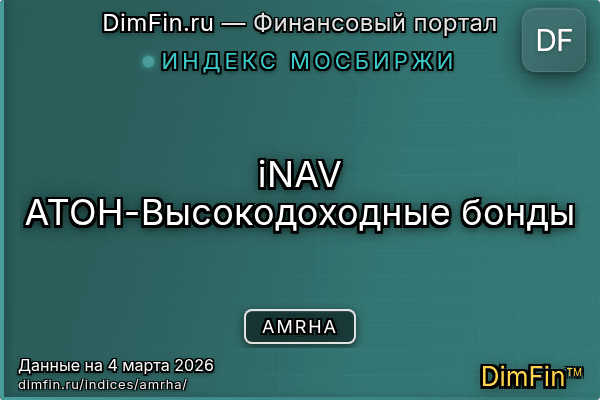 Индекс AMRHA Индекс AMRHA — ключевые метрики и динамика