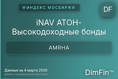 Ключевые показатели графика iNAV АТОН-Высокодоходные бонды (AMRHA)