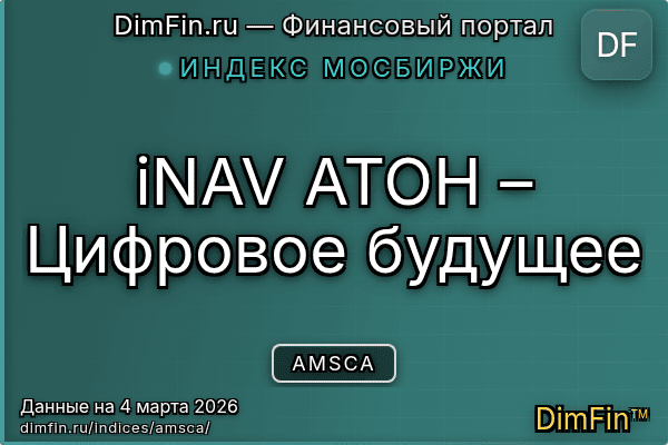 Индекс AMSCA Индекс AMSCA — ключевые метрики и динамика