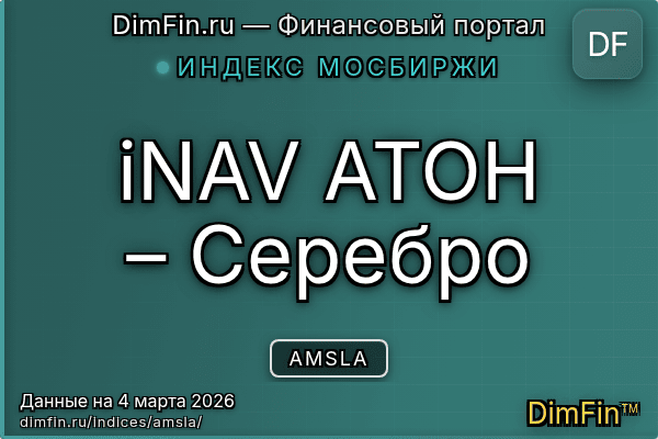 Индекс AMSLA Индекс AMSLA — ключевые метрики и динамика