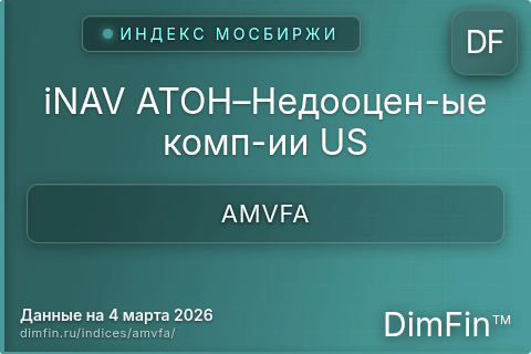 Каталог индекса iNAV АТОН–Недооцен-ые комп-ии US (AMVFA) — структура и данные Каталог индекса iNAV АТОН–Недооцен-ые комп-ии US (AMVFA) — структура и данные