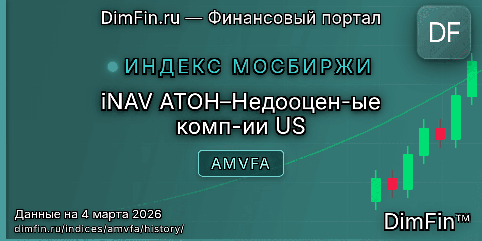 Исторические данные iNAV АТОН–Недооцен-ые комп-ии US (AMVFA) — графики и котировки