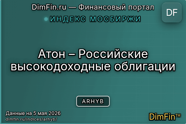 Индекс ARHYB Индекс ARHYB — ключевые метрики и динамика