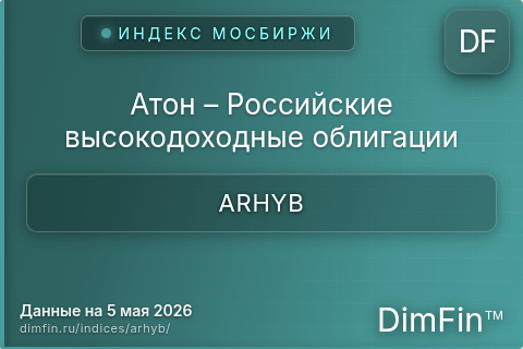 Каталог индекса Атон – Российские высокодоходные облигации (ARHYB) — структура и данные Каталог индекса Атон – Российские высокодоходные облигации (ARHYB) — структура и данные