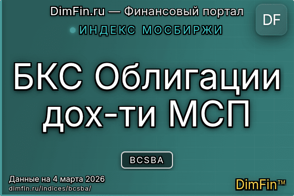 Индекс BCSBA Индекс BCSBA — ключевые метрики и динамика