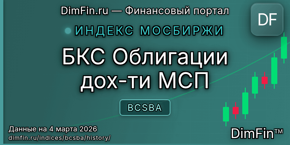 Исторические данные БКС Облигации дох-ти МСП (BCSBA) — графики и котировки Исторические данные БКС Облигации дох-ти МСП (BCSBA) — графики и котировки