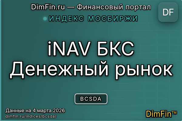 Индекс BCSDA Индекс BCSDA — ключевые метрики и динамика