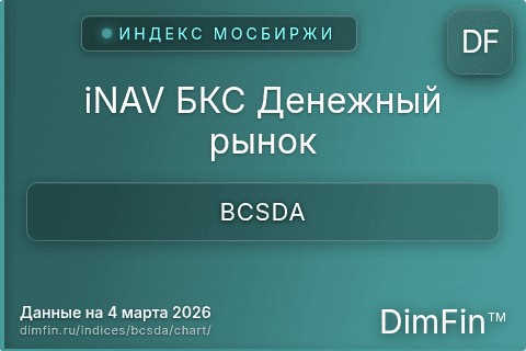 Ключевые показатели графика iNAV БКС Денежный рынок (BCSDA) Ключевые показатели графика iNAV БКС Денежный рынок (BCSDA)