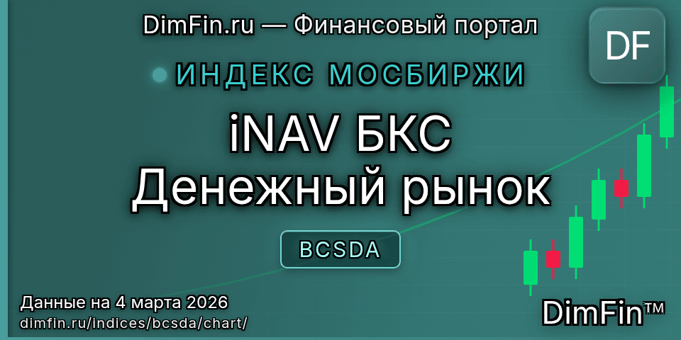 График iNAV БКС Денежный рынок (BCSDA) — интерактивный свечной график онлайн График iNAV БКС Денежный рынок (BCSDA) — интерактивный свечной график онлайн