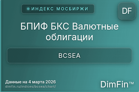 Ключевые показатели графика БПИФ БКС Валютные облигации (BCSEA) Ключевые показатели графика БПИФ БКС Валютные облигации (BCSEA)
