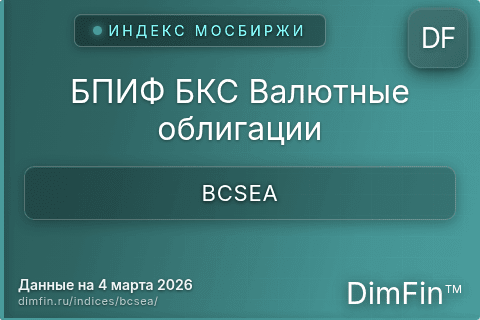 Каталог индекса БПИФ БКС Валютные облигации (BCSEA) — структура и данные Каталог индекса БПИФ БКС Валютные облигации (BCSEA) — структура и данные