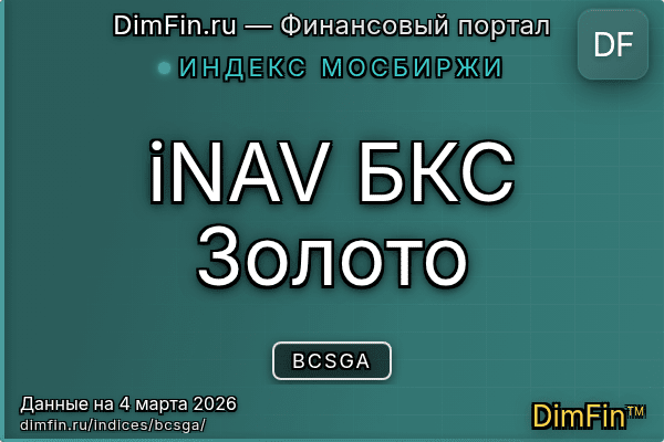 Индекс BCSGA Индекс BCSGA — ключевые метрики и динамика