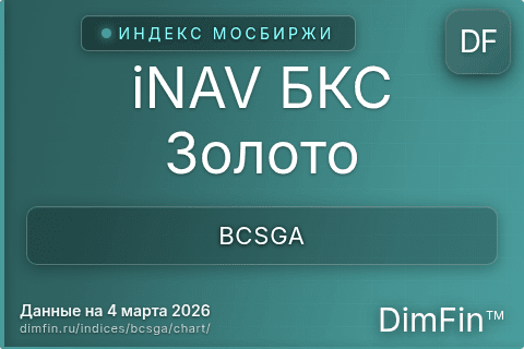 Ключевые показатели графика iNAV БКС Золото (BCSGA) Ключевые показатели графика iNAV БКС Золото (BCSGA)