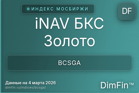 Каталог индекса iNAV БКС Золото (BCSGA) — структура и данные