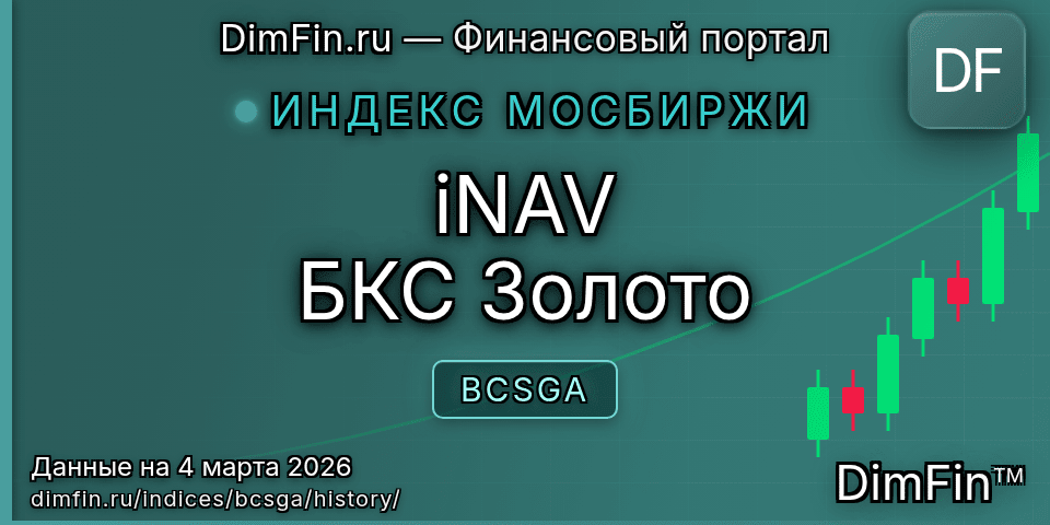 Исторические данные iNAV БКС Золото (BCSGA) — графики и котировки Исторические данные iNAV БКС Золото (BCSGA) — графики и котировки
