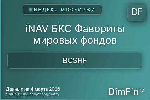 Ключевые показатели графика iNAV БКС Фавориты мировых фондов (BCSHF) Ключевые показатели графика iNAV БКС Фавориты мировых фондов (BCSHF)