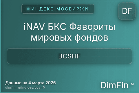 Каталог индекса iNAV БКС Фавориты мировых фондов (BCSHF) — структура и данные