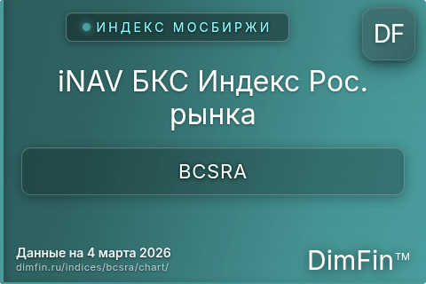 Ключевые показатели графика iNAV БКС Индекс Рос. рынка (BCSRA) Ключевые показатели графика iNAV БКС Индекс Рос. рынка (BCSRA)