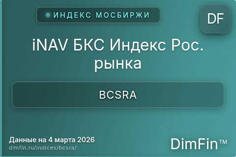 Каталог индекса iNAV БКС Индекс Рос. рынка (BCSRA) — структура и данные