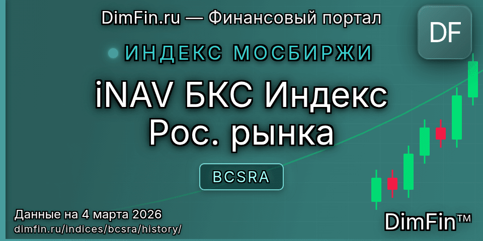 Исторические данные iNAV БКС Индекс Рос. рынка (BCSRA) — графики и котировки Исторические данные iNAV БКС Индекс Рос. рынка (BCSRA) — графики и котировки