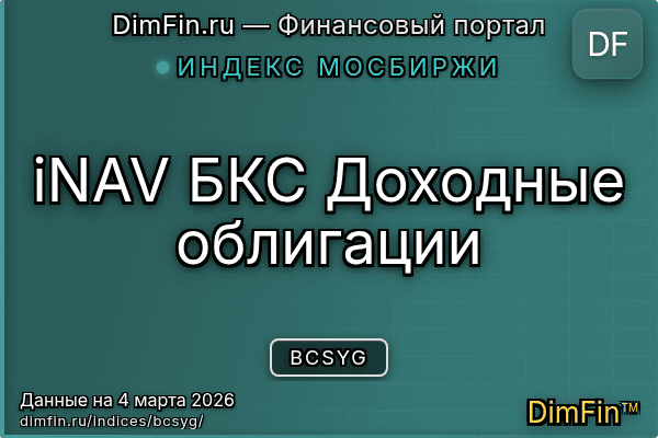 Индекс BCSYG Индекс BCSYG — ключевые метрики и динамика