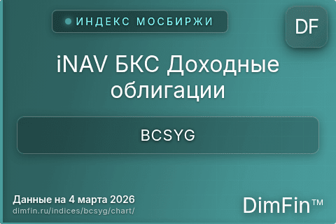 Ключевые показатели графика iNAV БКС Доходные облигации (BCSYG) Ключевые показатели графика iNAV БКС Доходные облигации (BCSYG)