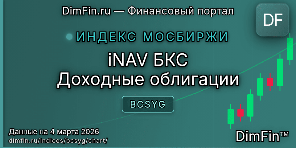 График iNAV БКС Доходные облигации (BCSYG) — интерактивный свечной график онлайн