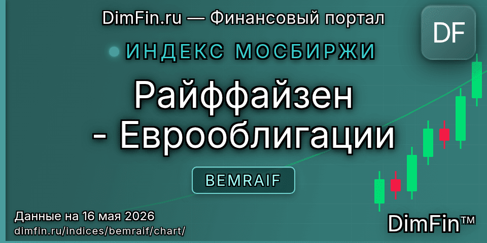 График Райффайзен - Еврооблигации (BEMRAIF) — интерактивный свечной график онлайн График Райффайзен - Еврооблигации (BEMRAIF) — интерактивный свечной график онлайн