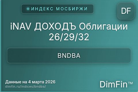 Каталог индекса iNAV ДОХОДЪ Облигации 26/29/32 (BNDBA) — структура и данные Каталог индекса iNAV ДОХОДЪ Облигации 26/29/32 (BNDBA) — структура и данные