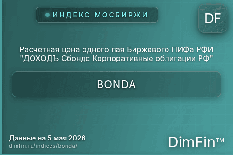 Каталог индекса Расчетная цена одного пая Биржевого ПИФа РФИ "ДОХОДЪ Сбондс Корпоративные облигации РФ" (BONDA) — структура и данные