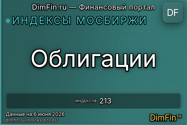 Облигации — 213 индексов Московской биржи