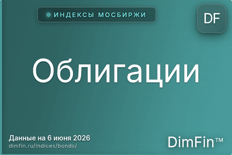 Каталог индексов Облигации — структура и данные