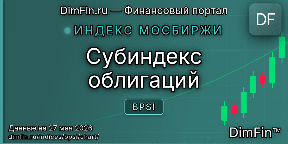 График Субиндекс облигаций (BPSI) — интерактивный свечной график онлайн