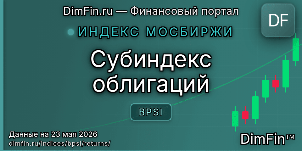 Доходность Субиндекс облигаций (BPSI) — статистика по периодам Доходность Субиндекс облигаций (BPSI) — статистика по периодам