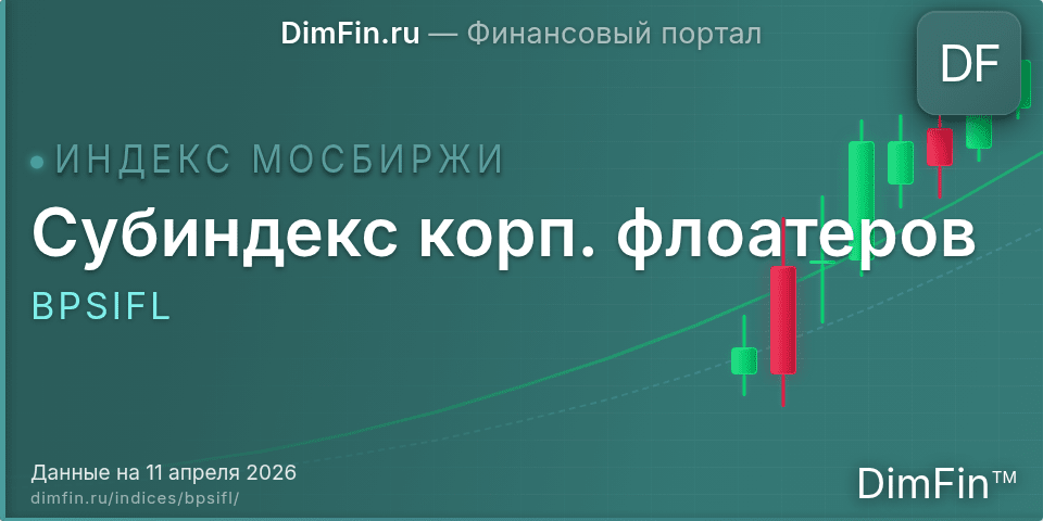 Субиндекс корп. флоатеров (BPSIFL): текущее значение, доходность и волатильность на Московской бирже