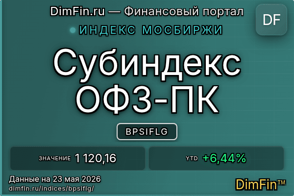 Индекс BPSIFLG Индекс BPSIFLG — ключевые метрики и динамика